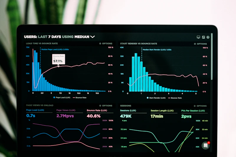 Dashboard Yanilgilari: Guzel Grafik Neden Karar Kalitesini Artirmaz?