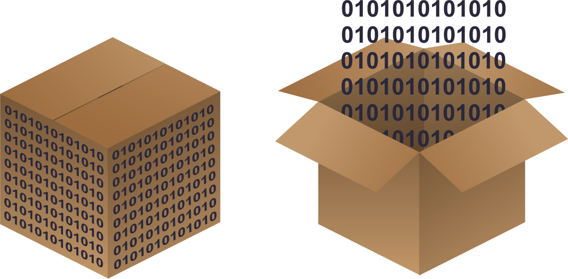 Quality assurance — black box and white box testing approaches